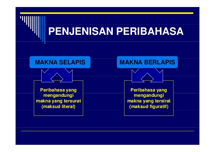 maksud belakang parang diasah lagikan tajam