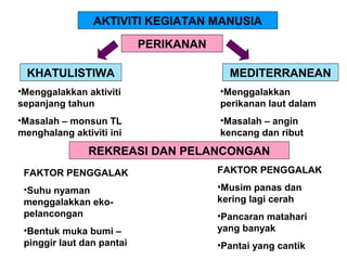 Pengajaran Rumusan Keracunan Makanan