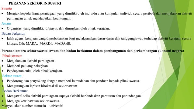 Pengajian Perniagaan SEM 1(BAB 1)
