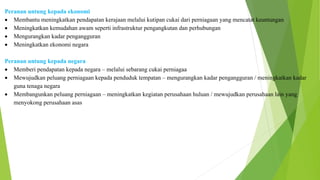 Pengajian Perniagaan SEM 1(BAB 1)  PPT