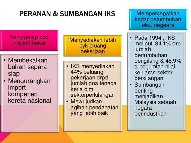 Ekonomi Pengajian am STPM