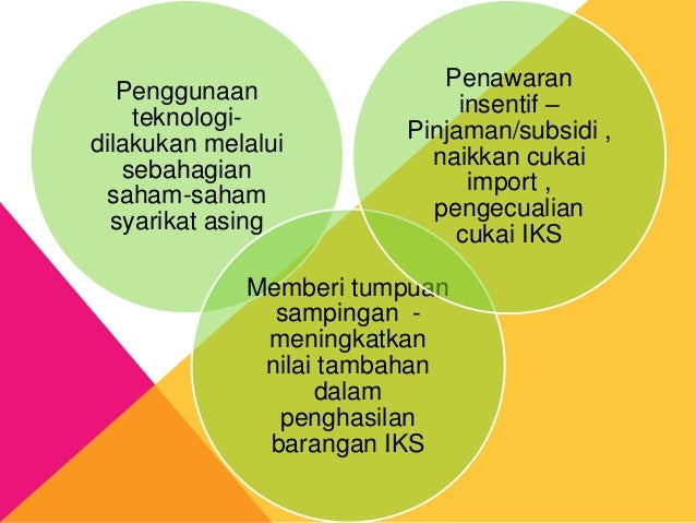 Elemen penawaran harga insentif saham