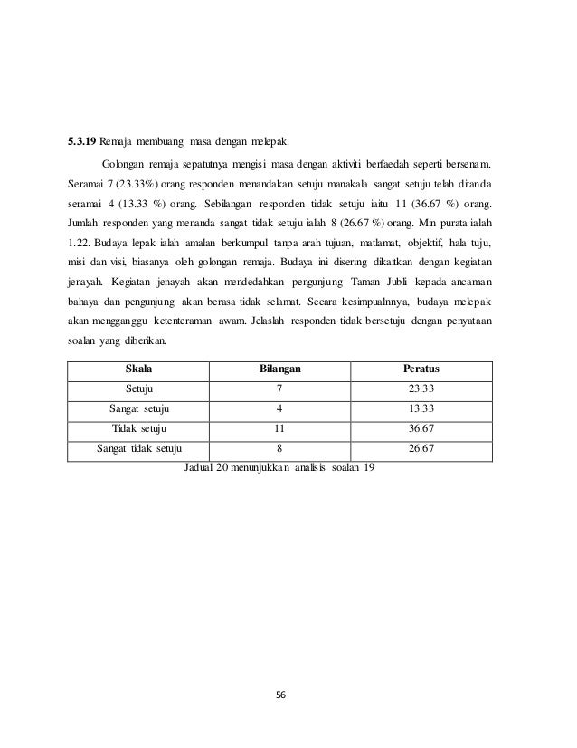 Contoh Kerja Khusus / PBS Pengajian AM 2018 Semester 2