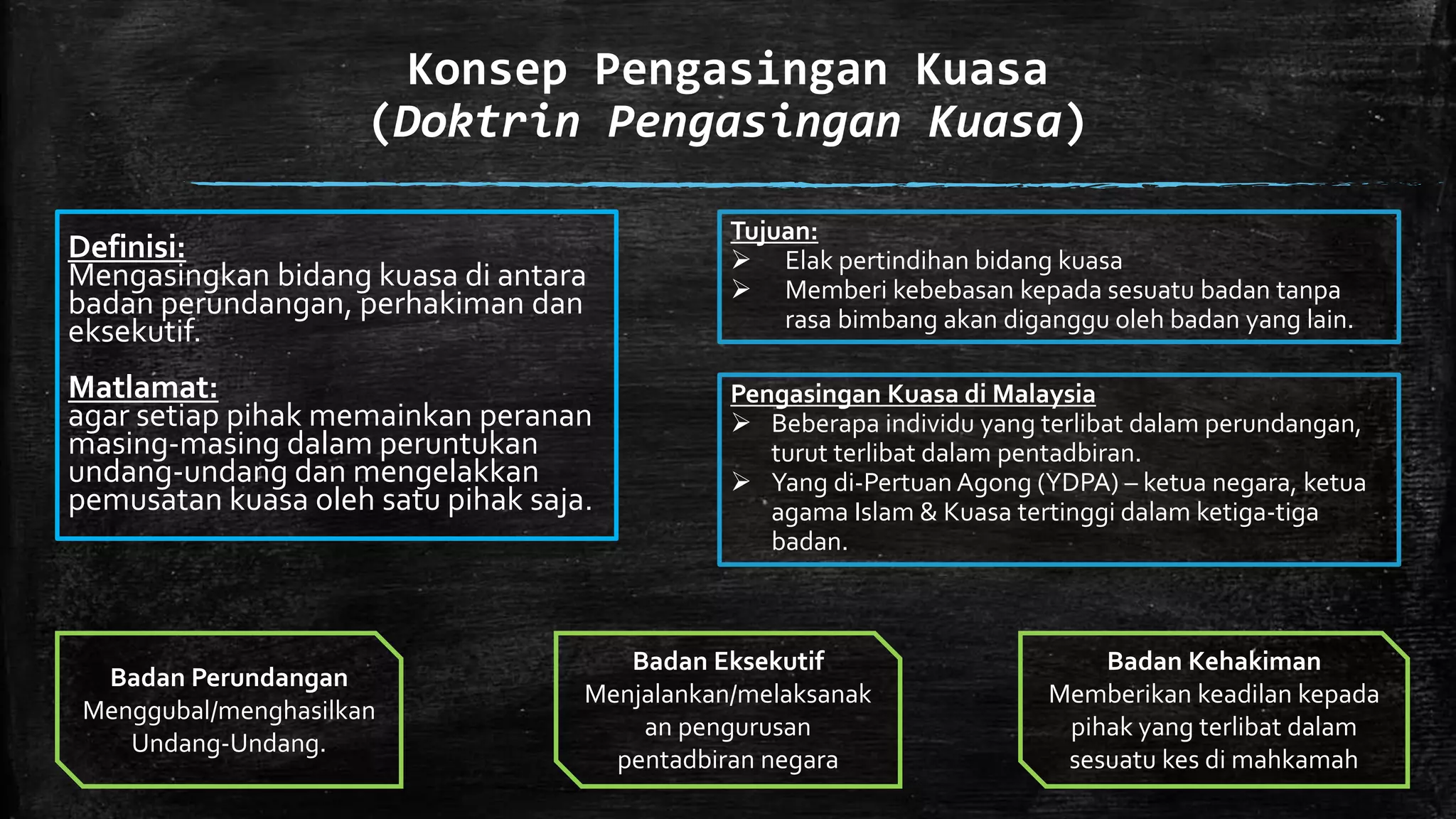 Konsep Pengasingan Kuasa
(Doktrin Pengasingan Kuasa)
Definisi:
Mengasingkan bidang kuasa di antara
badan perundangan, perhakiman dan
eksekutif.
Matlamat:
agar setiap pihak memainkan peranan
masing-masing dalam peruntukan
undang-undang dan mengelakkan
pemusatan kuasa oleh satu pihak saja.
Badan Perundangan
Menggubal/menghasilkan
Undang-Undang.
Badan Eksekutif
Menjalankan/melaksanak
an pengurusan
pentadbiran negara
Badan Kehakiman
Memberikan keadilan kepada
pihak yang terlibat dalam
sesuatu kes di mahkamah
Tujuan:
 Elak pertindihan bidang kuasa
 Memberi kebebasan kepada sesuatu badan tanpa
rasa bimbang akan diganggu oleh badan yang lain.
Pengasingan Kuasa di Malaysia
 Beberapa individu yang terlibat dalam perundangan,
turut terlibat dalam pentadbiran.
 Yang di-Pertuan Agong (YDPA) – ketua negara, ketua
agama Islam & Kuasa tertinggi dalam ketiga-tiga
badan.
 