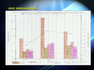 Pengajian Am Penggal 2
