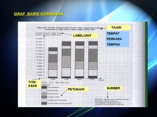 Pengajian Am Penggal 2