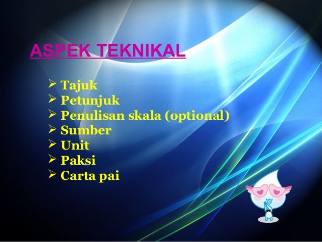 Pengajian am penggal 2 Pengajian am penggal 2