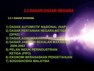 3.2 DASAR-DASAR NEGARA 
3.2.1 DASAR EKONOMI 
1) DASAR AUTOMOTIF NASIONAL (NAP) 
2) DASAR PERTANIAN NEGARA KETIGA 
(DPN3) 
3) DASAR AGROMAKANAN (2011-2020) 
4) DASAR JAMINAN BEKALAN MAKANAN 
2008-2002 
5) PELAN INDUK PERINDUSTRIAN 
KETIGA (PIP3) 
6) EKONOMI BERASASKAN PENGETAHUAN 
7) SOGOSHOSHA MALAYSIA 
 