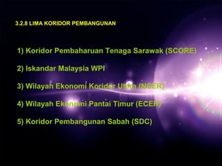 3.2.8 LIMA KORIDOR PEMBANGUNAN 
1) Koridor Pembaharuan Tenaga Sarawak (SCORE) 
2) Iskandar Malaysia WPI 
3) Wilayah Ekonomi Koridor Utara (NCER) 
4) Wilayah Ekonomi Pantai Timur (ECER) 
5) Koridor Pembangunan Sabah (SDC) 
 