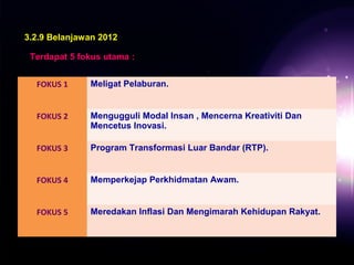 3.2.9 Belanjawan 2012 
Terdapat 5 fokus utama : 
FOKUS 1 Meligat Pelaburan. 
FOKUS 2 Mengugguli Modal Insan , Mencerna Kreativiti Dan 
Mencetus Inovasi. 
FOKUS 3 Program Transformasi Luar Bandar (RTP). 
FOKUS 4 Memperkejap Perkhidmatan Awam. 
FOKUS 5 Meredakan Inflasi Dan Mengimarah Kehidupan Rakyat. 
 