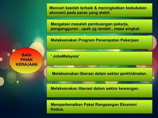 BAGI 
PIHAK 
KERAJAAN 
Mencari kaedah terbaik & meningkatkan kedudukan 
ekonomi pada paras yang stabil. 
Mengatasi masalah pembuangan pekerja, 
pengangguran , upah yg rendah , masa singkat. 
Melaksanakan Program Penempatan Pekerjaan 
' JobsMalaysia' 
Melaksanakan liberasi dalam sektor perkhidmatan. 
Melaksanakan liberasi dalam sektor kewangan. 
Memperkenalkan Pakel Rangsangan Ekonomi 
Kedua. 
 