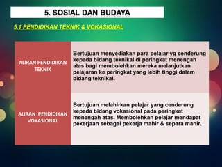 5.1 PENDIDIKAN TEKNIK & VOKASIONAL 
ALIRAN PENDIDIKAN 
TEKNIK 
Bertujuan menyediakan para pelajar yg cenderung 
kepada bidang teknikal di peringkat menengah 
atas bagi membolehkan mereka melanjutkan 
pelajaran ke peringkat yang lebih tinggi dalam 
bidang teknikal. 
ALIRAN PENDIDIKAN 
VOKASIONAL 
Bertujuan melahirkan pelajar yang cenderung 
kepada bidang vokasional pada peringkat 
menengah atas. Membolehkan pelajar mendapat 
pekerjaan sebagai pekerja mahir & separa mahir. 
 