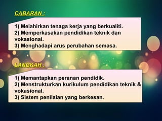 CCAABBAARRAANN :: 
1) Melahirkan tenaga kerja yang berkualiti. 
2) Memperkasakan pendidikan teknik dan 
vokasional. 
3) Menghadapi arus perubahan semasa. 
LLAANNGGKKAAHH :: 
1) Memantapkan peranan pendidik. 
2) Menstrukturkan kurikulum pendidikan teknik & 
vokasional. 
3) Sistem penilaian yang berkesan. 
 