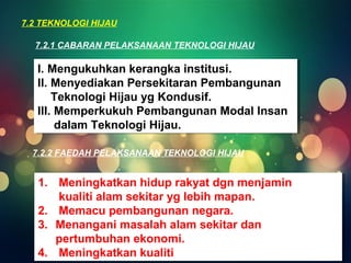 7.2 TEKNOLOGI HIJAU 
7.2.1 CABARAN PELAKSANAAN TEKNOLOGI HIJAU 
I. Mengukuhkan kerangka institusi. 
II. Menyediakan Persekitaran Pembangunan 
Teknologi Hijau yg Kondusif. 
III. Memperkukuh Pembangunan Modal Insan 
dalam Teknologi Hijau. 
I. Mengukuhkan kerangka institusi. 
II. Menyediakan Persekitaran Pembangunan 
Teknologi Hijau yg Kondusif. 
III. Memperkukuh Pembangunan Modal Insan 
dalam Teknologi Hijau. 
7.2.2 FAEDAH PELAKSANAAN TEKNOLOGI HIJAU 
1. Meningkatkan hidup rakyat dgn menjamin 
1. Meningkatkan hidup rakyat dgn menjamin 
kualiti alam sekitar yg lebih mapan. 
kualiti alam sekitar yg lebih mapan. 
2. Memacu pembangunan negara. 
3. Menangani masalah alam sekitar dan 
2. Memacu pembangunan negara. 
3. Menangani masalah alam sekitar dan 
pertumbuhan ekonomi. 
pertumbuhan ekonomi. 
4. Meningkatkan kualiti 
4. Meningkatkan kualiti 
 