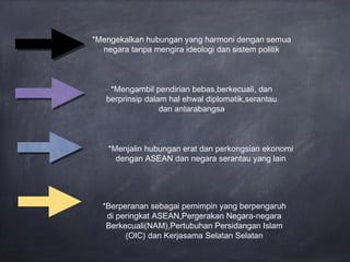 *Mengekalkan hubungan yang harmoni dengan semua
negara tanpa mengira ideologi dan sistem politik
*Mengambil pendirian bebas,berkecuali, dan
berprinsip dalam hal ehwal diplomatik,serantau
dan antarabangsa
*Menjalin hubungan erat dan perkongsian ekonomi
dengan ASEAN dan negara serantau yang lain
*Berperanan sebagai pemimpin yang berpengaruh
di peringkat ASEAN,Pergerakan Negara-negara
Berkecuali(NAM),Pertubuhan Persidangan Islam
(OIC) dan Kerjasama Selatan Selatan
 