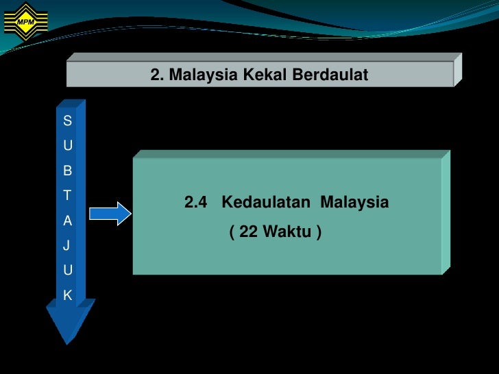 Pengajian am stpm baru penggal 1,2,3