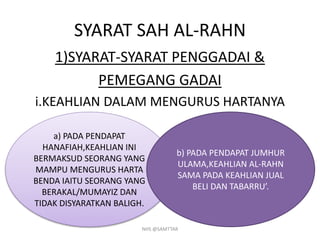 Syariah STPM// Al-Rahn | PPTX