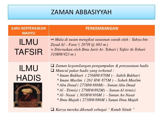 Pengajian islam zaman umawiyyah dan abbasiyyah