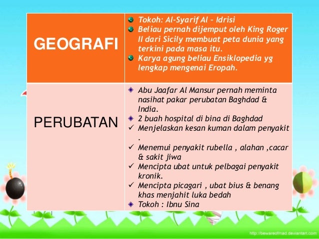 Pengajian islam zaman umawiyyah dan abbasiyyah