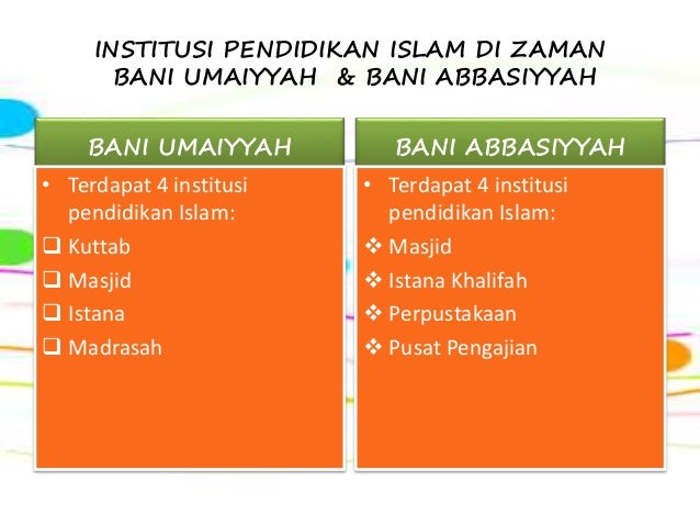Pengajian Islam Zaman Umawiyyah Dan Abbasiyyah