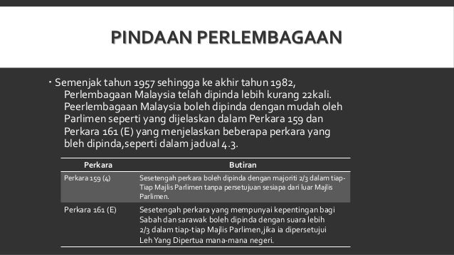 Pengajian malaysia (PERLEMBAGAAN)