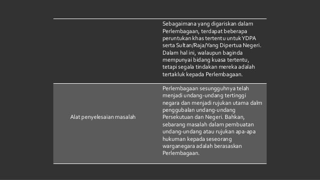 Pengajian malaysia (PERLEMBAGAAN)
