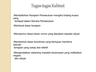 BADAN EKSEKUTIF