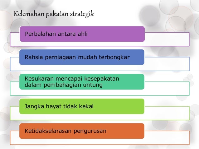 Pengajian perniagaan ( bab 1 keusahawanan : start from 