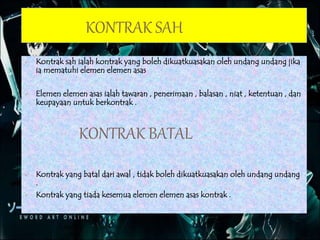 KONTRAK SAH
 Kontrak sah ialah kontrak yang boleh dikuatkuasakan oleh undang undang jika
ia mematuhi elemen elemen asas
 Elemen elemen asas ialah tawaran , penerimaan , balasan , niat , ketentuan , dan
keupayaan untuk berkontrak .
KONTRAK BATAL
 Kontrak yang batal dari awal , tidak boleh dikuatkuasakan oleh undang undang
.
 Kontrak yang tiada kesemua elemen elemen asas kontrak .
 