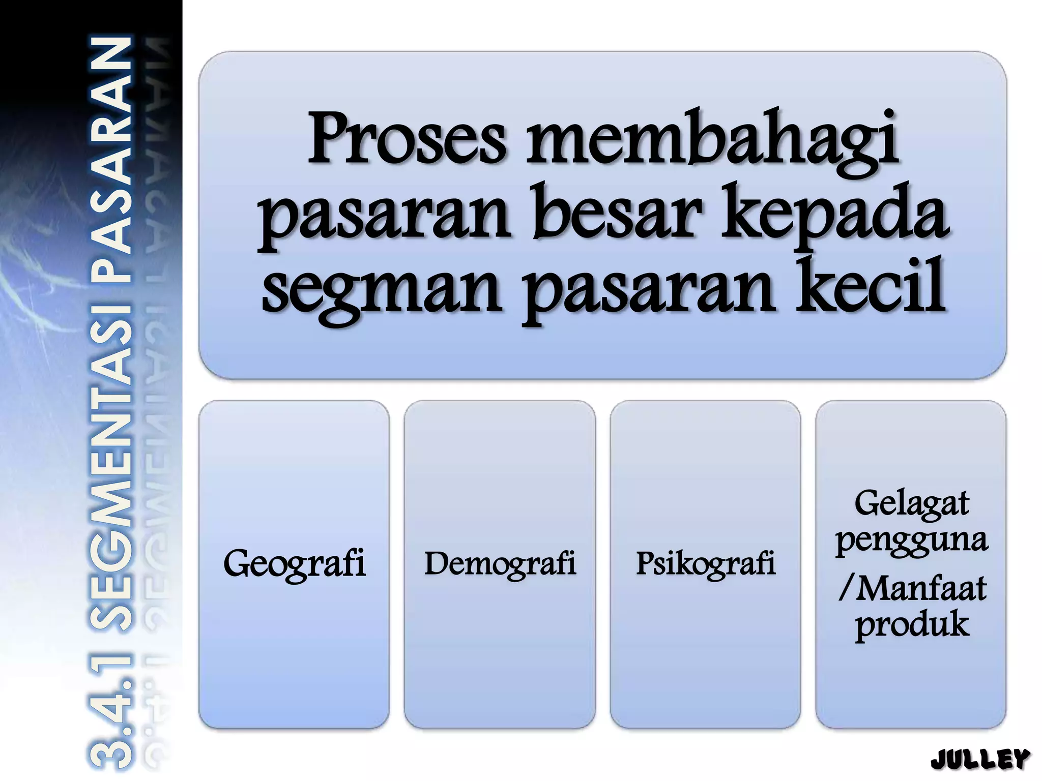 Strategi Peribadi untuk Menangani Segmentasi Pasaran Malaysia yang Pelbagai Budaya