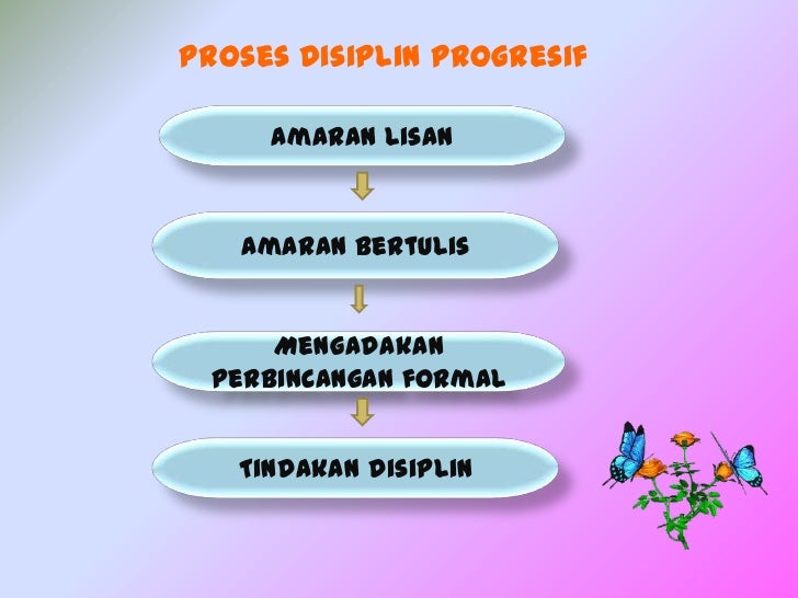 Pengajian Perniagaan 1 Pptx Autosaved