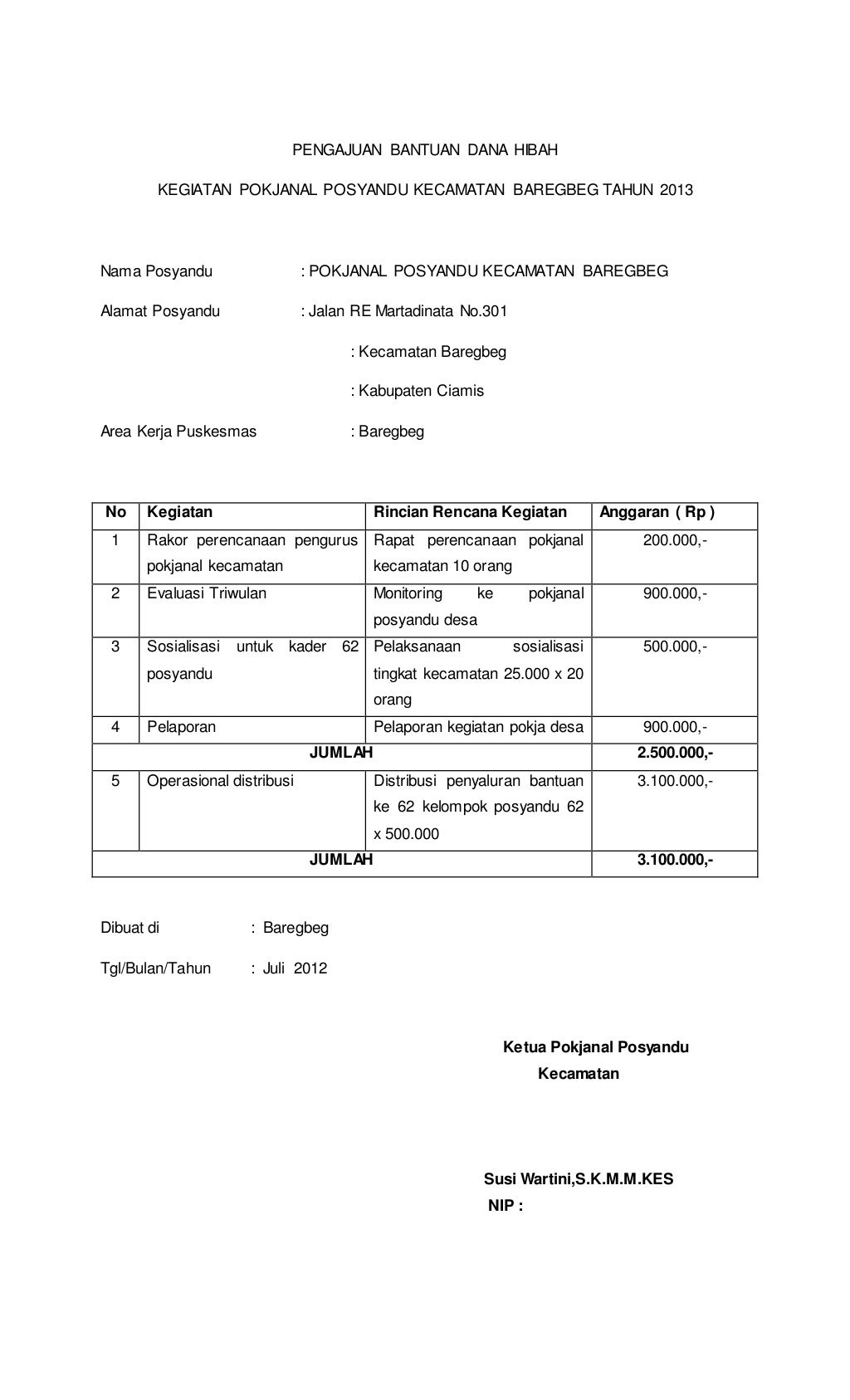 Pengajuan bantuan dana hibah
