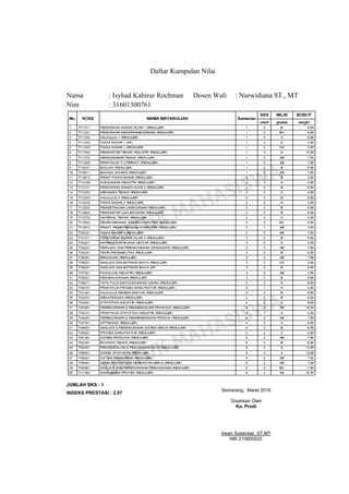 Pengajuan Kerja Praktek PT. HARRISON & GILL JAVA.pdf