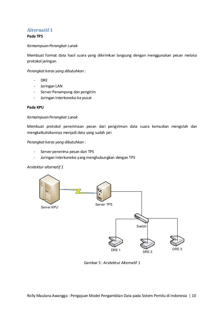 Pengajuan model pengambilan data pada sistem pemilu di 