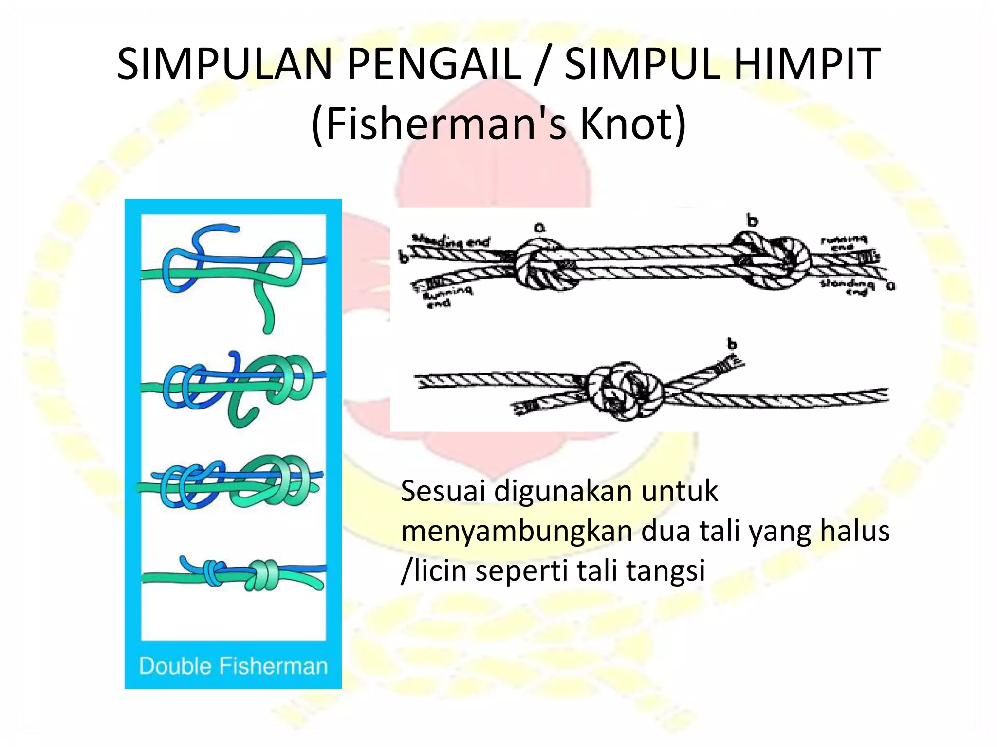 Pengakap kelana siswa | PPTX