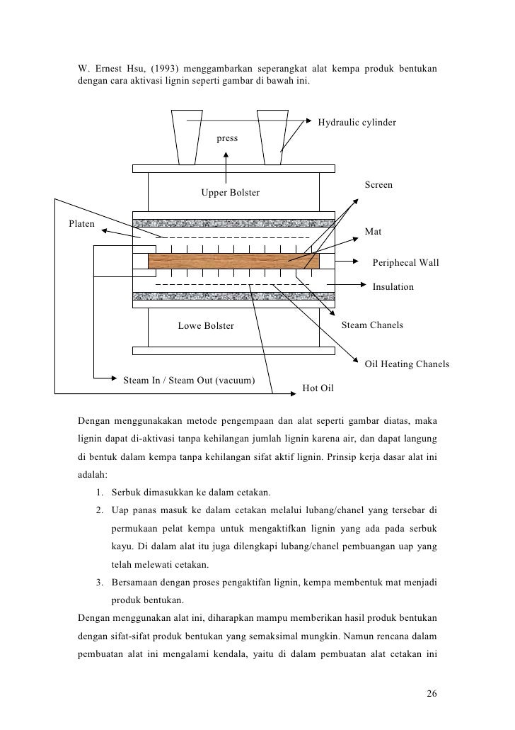 ANALISIS PENGARUH PERBEDAAN SUHU PENGAKTIFAN LIGNIN DAN ANALISIS PENGARUH PERBEDAAN SUHU PENGAKTIFAN LIGNIN DAN