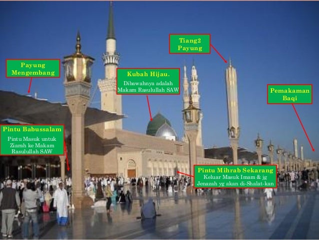 Pengalaman perjalanan spiritual ibadah haji a kbar tahun Pengalaman perjalanan spiritual ibadah haji a kbar tahun