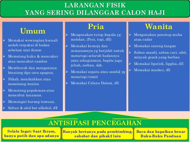 pengalaman perjalanan spiritual ibadah haji a kbar tahun 2014 pengalaman perjalanan spiritual ibadah haji a kbar tahun 2014