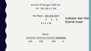 Contoh IP Dengan CIDR 24 :
IP : 192.168.1.1 /24
Net Mask : 255.255.255.0
8 8 8
8 x 3 = 24
Biner :
11111111.11111111.11111111.00000000
255 255 255 0
Indikator dari nilai
Subnet mask
 