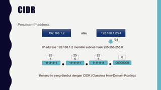 CIDR
Penulisan IP address:
192.168.1.2 atau 192.168.1.2/24
IP address 192.168.1.2 memiliki subnet mask 255.255.255.0
/24
11111111 11111111 11111111 00000000
25
5
25
5
25
5
0
Konsep ini yang disebut dengan CIDR (Classless Inter-Domain Routing)
 