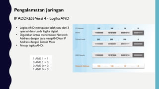 Pengalamatan Jaringan
IP ADDRESSVersi 4 - Logika AND
• Logika AND merupakan salah satu dari 3
operasi dasar pada logika digital
• Digunakan untuk menentukan Network
Address dengan cara mengANDkan IP
Address dengan Subnet Mask
• Prinsip logika AND:
 