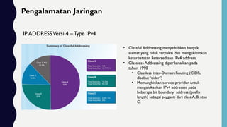 Pengalamatan Jaringan
IP ADDRESSVersi 4 – Type IPv4
• Classful Addressing menyebabkan banyak
alamat yang tidak terpakai dan mengakibatkan
keterbatasan ketersediaan IPv4 address.
• Classless Addressing diperkenalkan pada
tahun 1990
• Classless Inter-Domain Routing (CIDR,
disebut “cider”)
• Memungkinkan service provider untuk
mengalokasikan IPv4 addresses pada
beberapa bit boundary address (prefix
length) sebagai pegganti dari class A, B, atau
C.
 