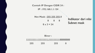 Contoh IP Dengan CIDR 24 :
IP : 192.168.1.1 /24
Net Mask : 255.255.255.0
8 8 8
8 x 3 = 24
Biner :
11111111.11111111.11111111.00000000
255 255 255 0
Indikator dari nilai
Subnet mask
 