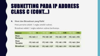 SUBNETTING PADA IP ADDRESS
CLASS C (CONT...)
4. Host dan Broadcast yangValid
Host pertama adalah 1 angka setelah subnet.
Broadcast adalah 1 angka sebelum subnet berikutnya.
Subnet
Host
Pertama
Host
Terakhir
Broadcast
192.168.1.0 192.168.1.64 192.168.1.128 192.168.1.192
192.168.1.1 192.168.1.65 192.168.1.129 192.168.1.193
192.168.1.62 192.168.1.126 192.168.1.190 192.168.1.254
192.168.1.63 192.168.1.127 192.168.1.191 192.168.1.255
 