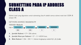 SUBNETTING PADA IP ADDRESS
CLASS A
Subnet mask yang digunakan untuk subnetting class A adalah semua subnet mask dari CIDR /8
sampai /30.
NETWORK ADDRESS 10.0.0.0/16 ???
10.0.0.0 = Kelas A
/16 = 11111111 11111111 00000000 00000000
255 255 0 0
1. Jumlah Subnet = 28
= 256 subnet.
2. Jumlah Host per Subnet = 216
– 2 = 65534 host.
3. Blok Subnet = 256 – 255 = 1. Subnet lengkapnya adalah 0, 1, 2, 3, dst.
 