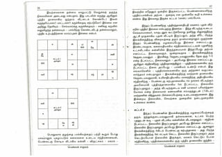 Pengal Jathagam