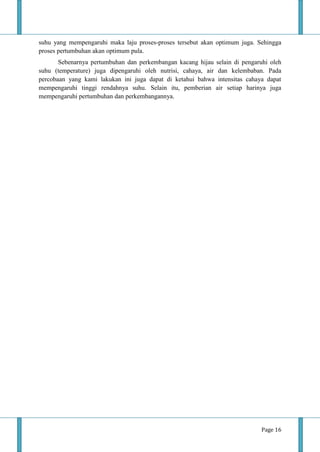 Page 16
suhu yang mempengaruhi maka laju proses-proses tersebut akan optimum juga. Sehingga
proses pertumbuhan akan optimum pula.
Sebenarnya pertumbuhan dan perkembangan kacang hijau selain di pengaruhi oleh
suhu (temperature) juga dipengaruhi oleh nutrisi, cahaya, air dan kelembaban. Pada
percobaan yang kami lakukan ini juga dapat di ketahui bahwa intensitas cahaya dapat
mempengaruhi tinggi rendahnya suhu. Selain itu, pemberian air setiap harinya juga
mempengaruhi pertumbuhan dan perkembangannya.
 