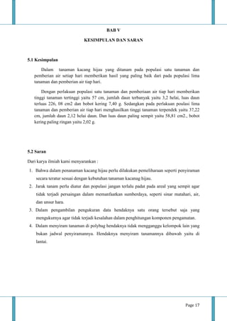 Page 17
BAB V
KESIMPULAN DAN SARAN
5.1 Kesimpulan
Dalam tanaman kacang hijau yang ditanam pada populasi satu tanaman dan
pemberian air setiap hari memberikan hasil yang paling baik dari pada populasi lima
tanaman dan pemberian air tiap hari.
Dengan perlakuan populasi satu tanaman dan pemberiaan air tiap hari memberikan
tinggi tanaman tertinggi yaitu 57 cm, jumlah daun terbanyak yaitu 3,2 helai, luas daun
terluas 226, 08 cm2 dan bobot kering 7,40 g. Sedangkan pada perlakuan poulasi lima
tanaman dan pemberian air tiap hari menghasilkan tinggi tanaman terpendek yaitu 37,22
cm, jumlah daun 2,12 helai daun. Dan luas daun paling sempit yaitu 58,81 cm2., bobot
kering paling ringan yaitu 2,02 g.
5.2 Saran
Dari karya ilmiah kami menyarankan :
1. Bahwa dalam penanaman kacang hijau perlu dilakukan pemeliharaan seperti penyiraman
secara teratur sesuai dengan kebutuhan tanaman kacanag hijau.
2. Jarak tanam perlu diatur dan populasi jangan terlalu padat pada areal yang sempit agar
tidak terjadi persaingan dalam memanfaatkan sumberdaya, seperti sinar matahari, air,
dan unsur hara.
3. Dalam pengambilan pengukuran data hendaknya satu orang tersebut saja yang
mengukurnya agar tidak terjadi kesalahan dalam penghitungan komponen pengamatan.
4. Dalam menyiram tanaman di polybag hendaknya tidak mengganggu kelompok lain yang
bukan jadwal penyiramannya. Hendaknya menyiram tanamannya dibawah yaitu di
lantai.
 