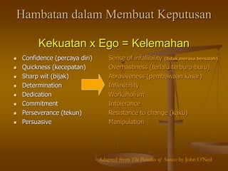 Kekuatan x Ego = Kelemahan
 Confidence (percaya diri)
 Quickness (kecepatan)
 Sharp wit (bijak)
 Determination
 Dedication
 Commitment
 Perseverance (tekun)
 Persuasive
Sense of infallibility (tidak merasa bersalah)
Overhastiness (terlalu terburu-buru)
Abrasiveness (pembawaan kasar)
Inflexibility
Workaholism
Intolerance
Resistance to change (kaku)
Manipulation
- Adapted from The Paradox of Success by John O’Neil
Hambatan dalam Membuat Keputusan
 