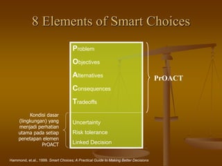 8 Elements of Smart Choices
Problem
Objectives
Alternatives
Consequences
Tradeoffs
Uncertainty
Risk tolerance
Linked Decision
PrOACT
Hammond, et.al., 1999. Smart Choices; A Practical Guide to Making Better Decisions
Kondisi dasar
(lingkungan) yang
menjadi perhatian
utama pada setiap
penetapan elemen
PrOACT
 